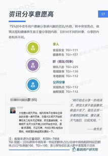 酷鹅用户研究院发布《中老年网民互联网生活图鉴》揭示网络与信息安全软件开发新方向