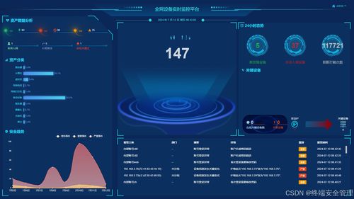 解锁移动办公新境界 七款顶尖移动终端管控软件分享