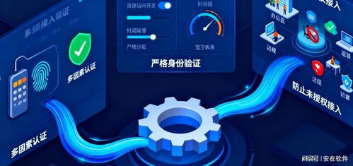 2025年网络准入控制（NAC）十大解决方案深度解析与软件开发趋势